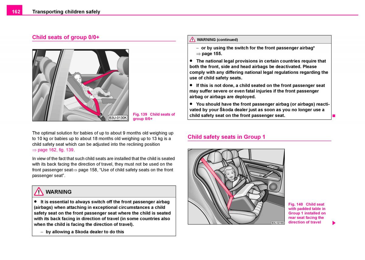 Skoda Superb I 1 owners manual / page 163