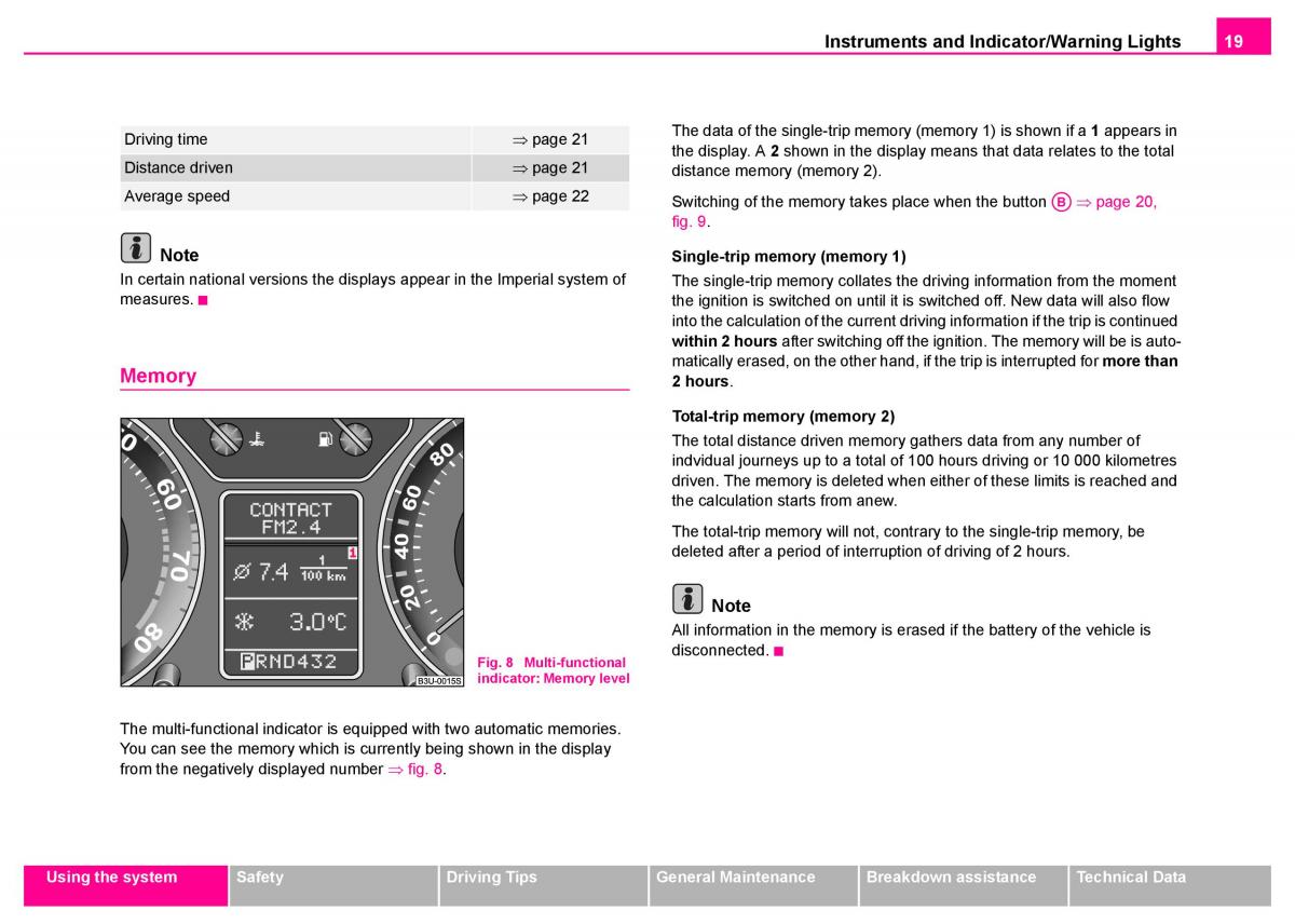 Skoda Superb I 1 owners manual / page 20