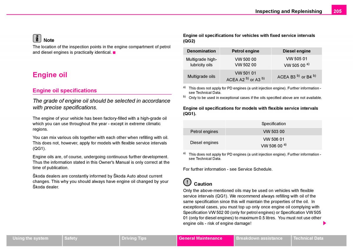 Skoda Superb I 1 owners manual / page 206