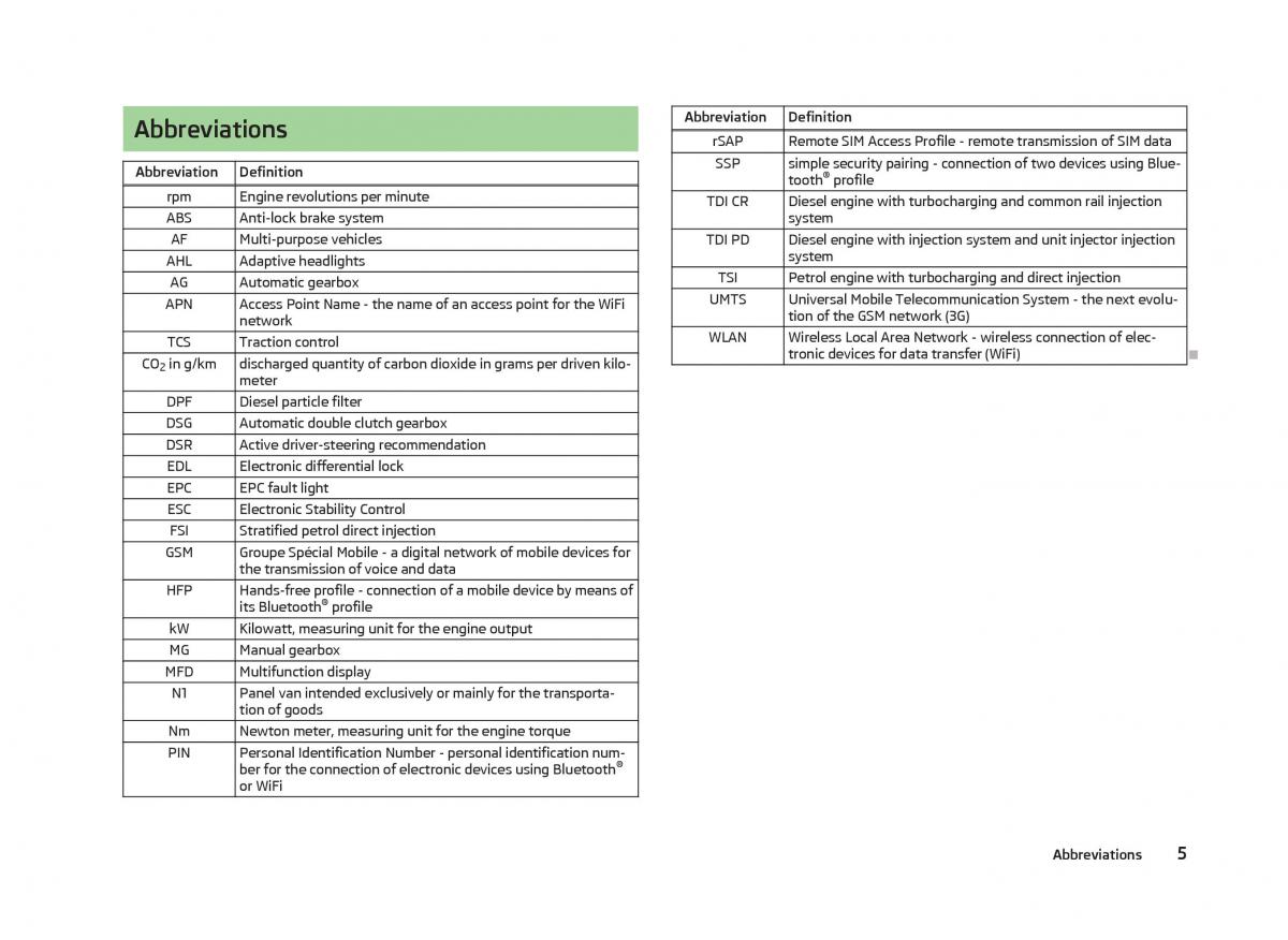 manual  Skoda Superb II 2 owners manual / page 7