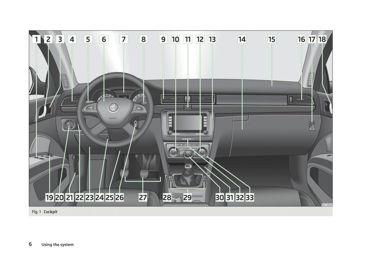 manual  Skoda Superb II 2 owners manual / page 8