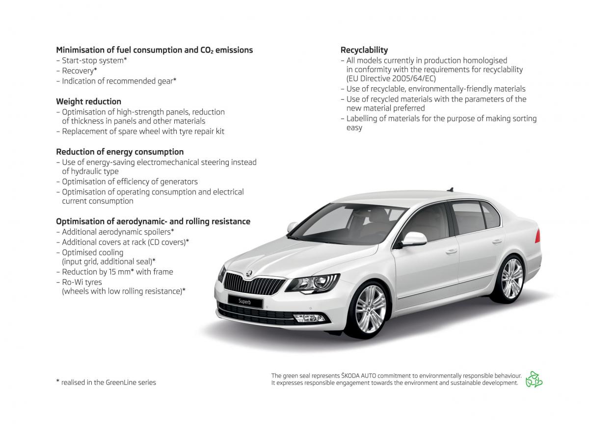 manual  Skoda Superb II 2 owners manual / page 266