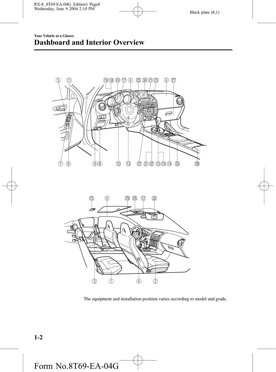Mazda RX 8 owners manual / page 8