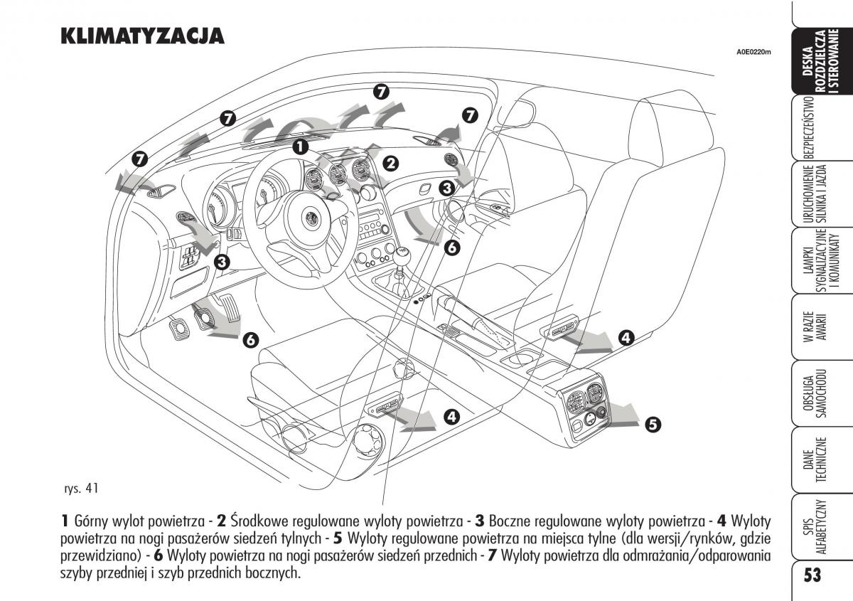Alfa Romeo 159 instrukcja / page 55