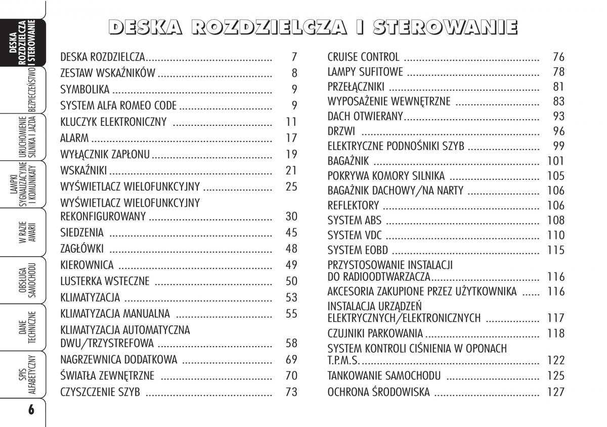 manual  Alfa Romeo 159 instrukcja / page 8