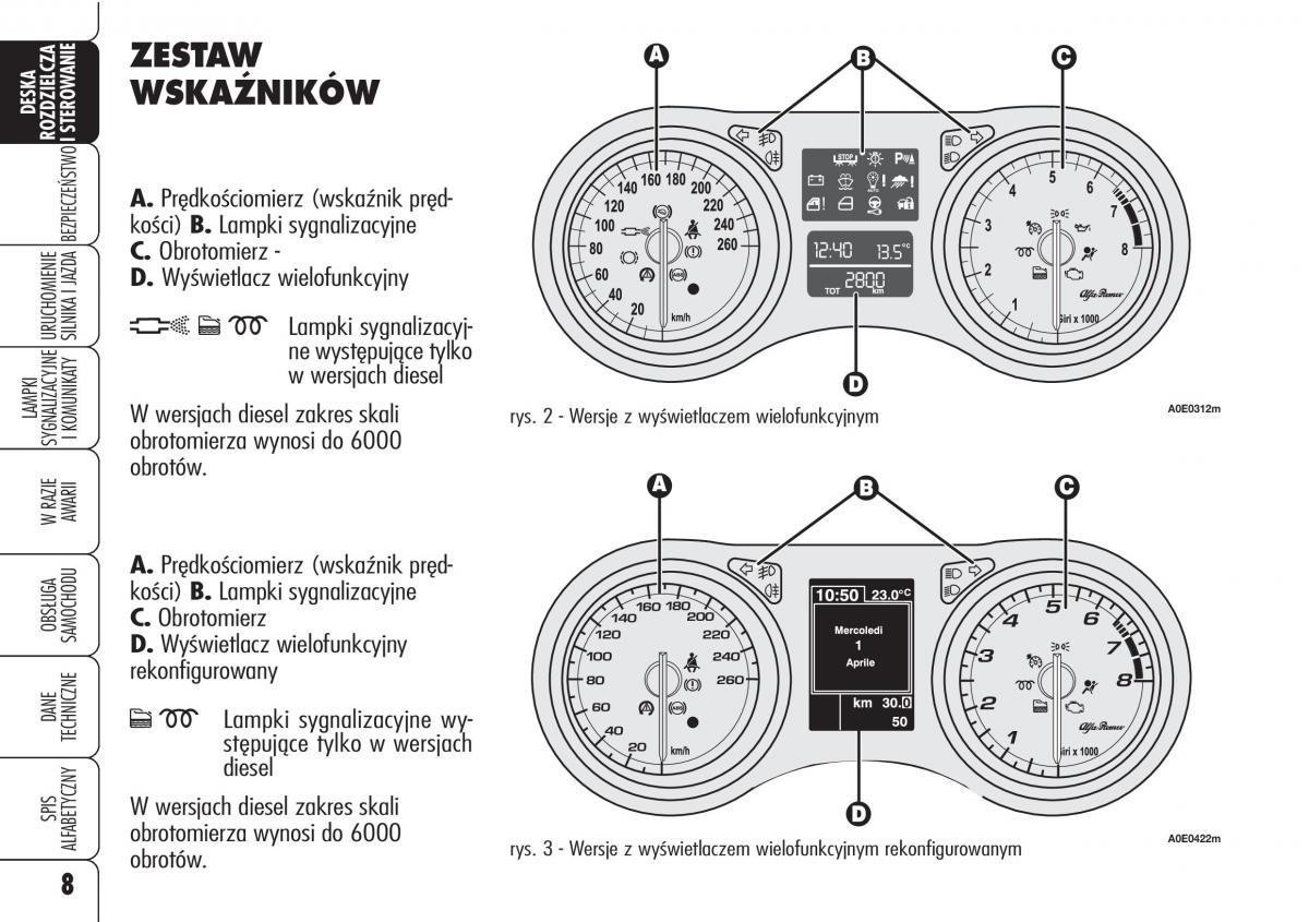 manual  Alfa Romeo 159 instrukcja / page 10
