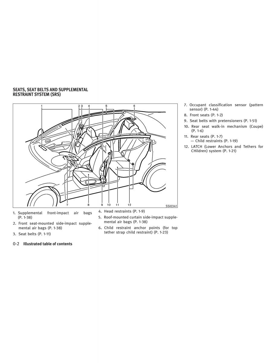 manual  Infiniti G V37 Coupe owners manual / page 8