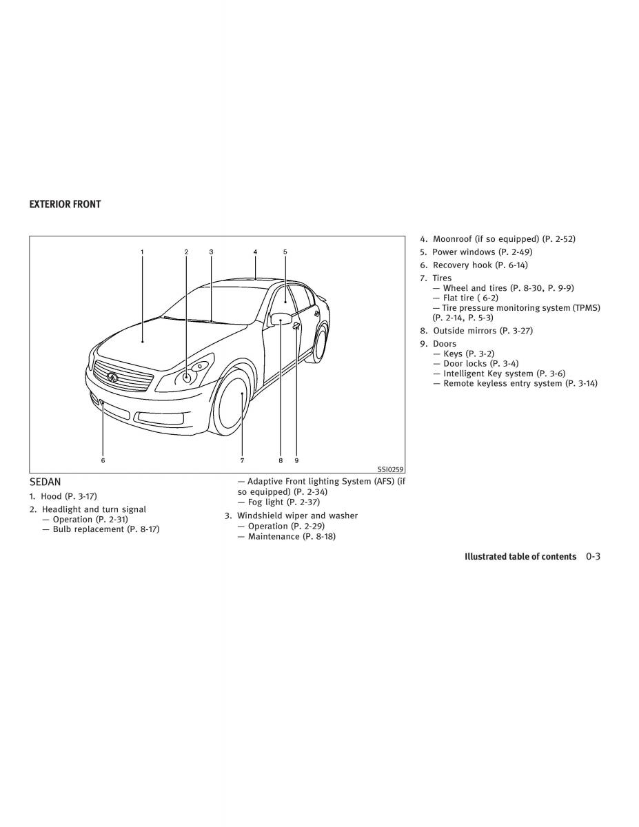 Infiniti G V37 Coupe owners manual / page 9