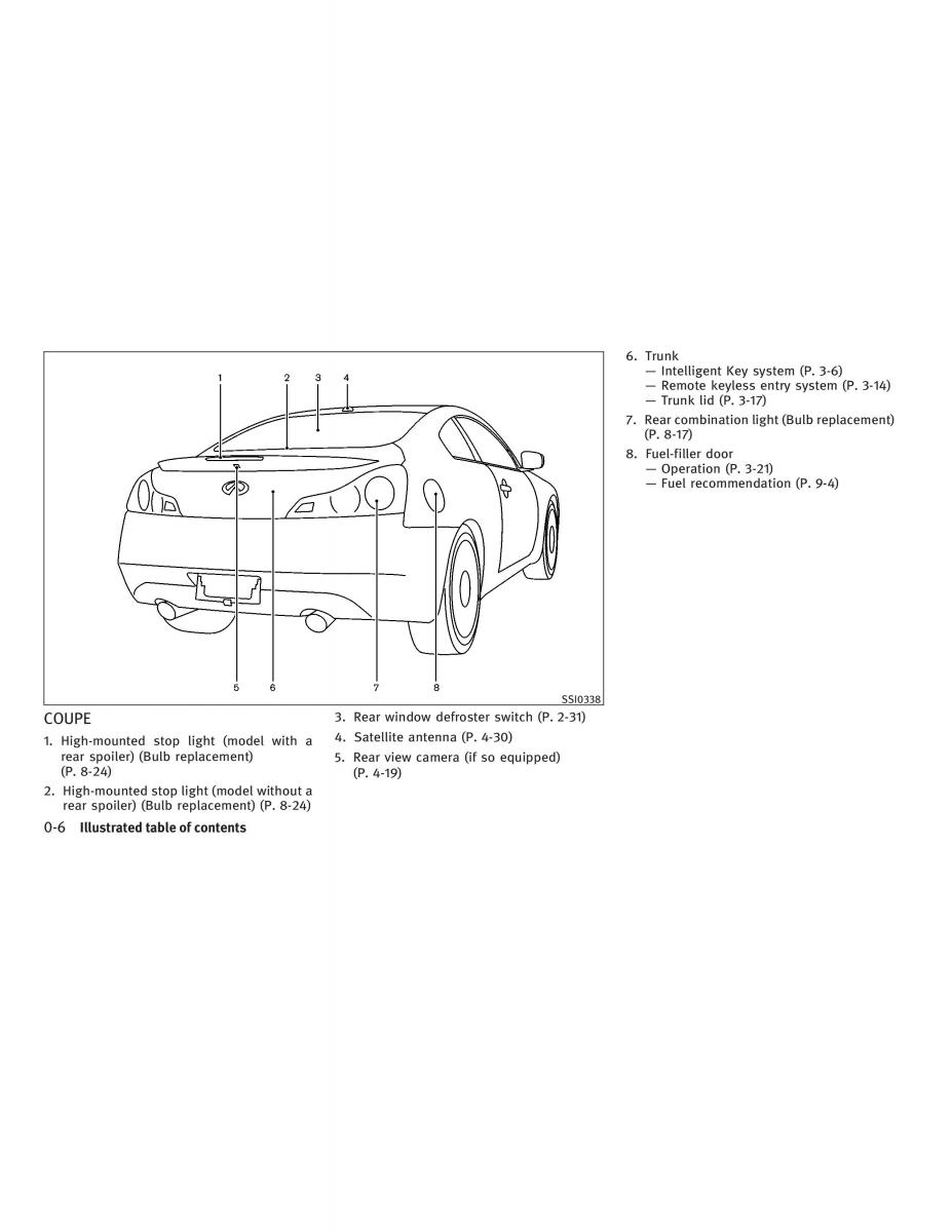 manual  Infiniti G V37 Coupe owners manual / page 12