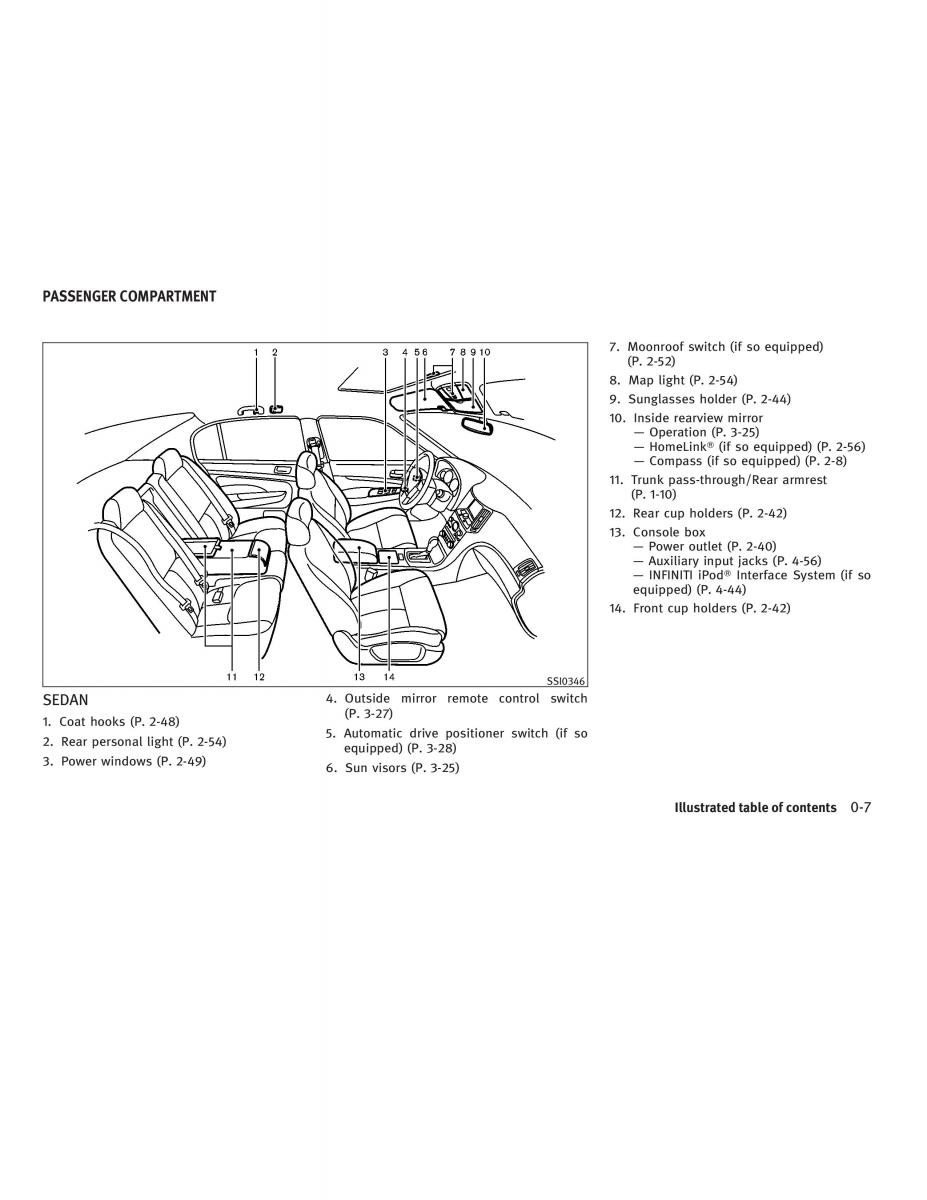 manual  Infiniti G V37 Coupe owners manual / page 13