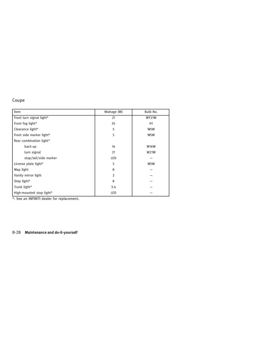 Infiniti G V37 Coupe owners manual / page 366