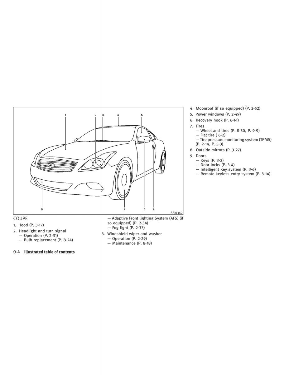 Infiniti G V37 Coupe owners manual / page 10