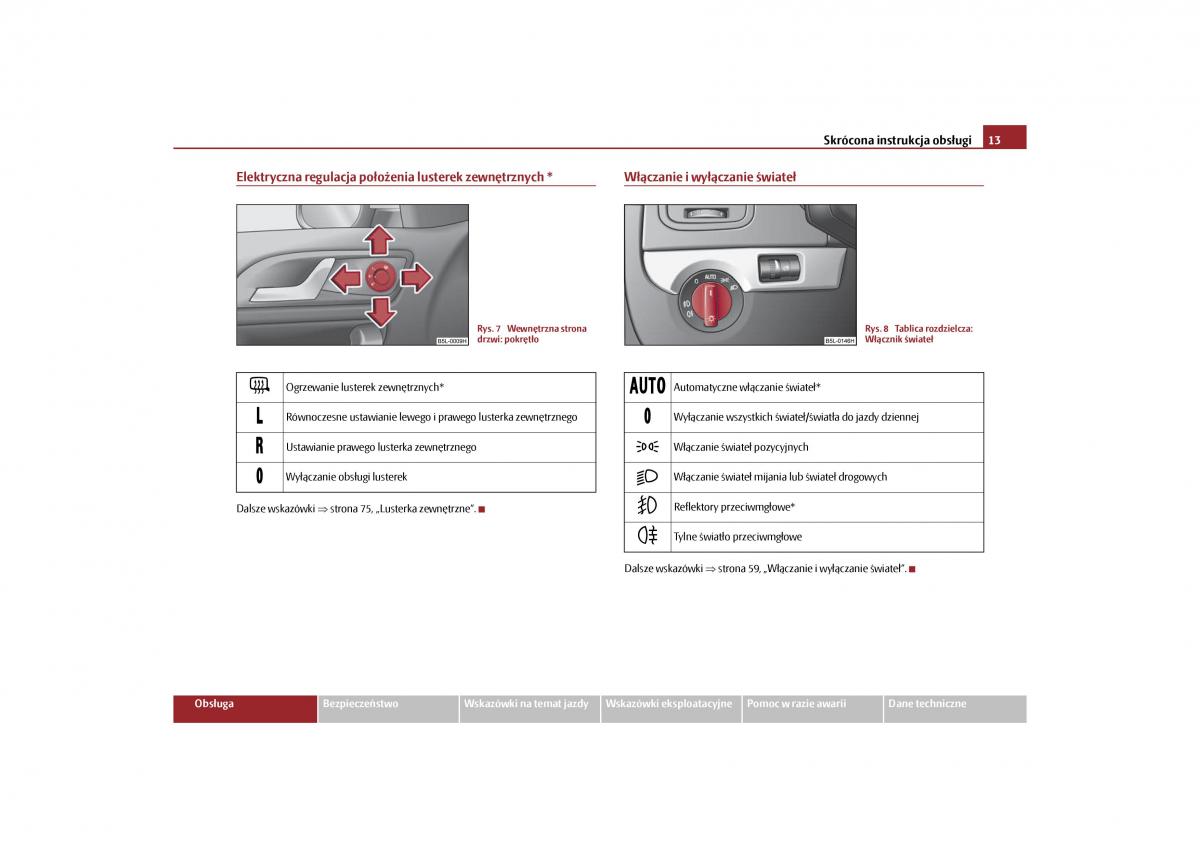 Skoda Yeti instrukcja obslugi / page 15