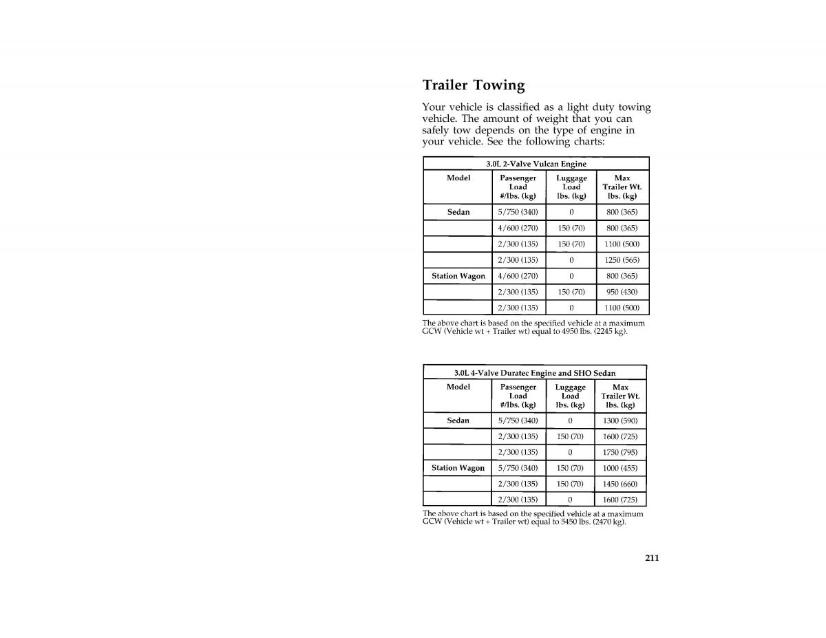 Ford Taurus III 3 owners manual / page 209