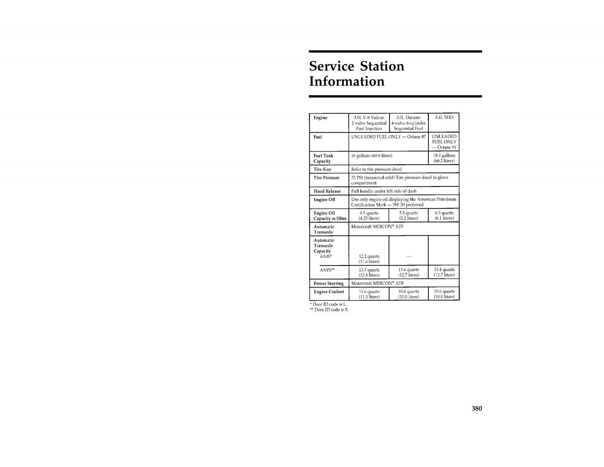 Ford Taurus III 3 owners manual / page 369