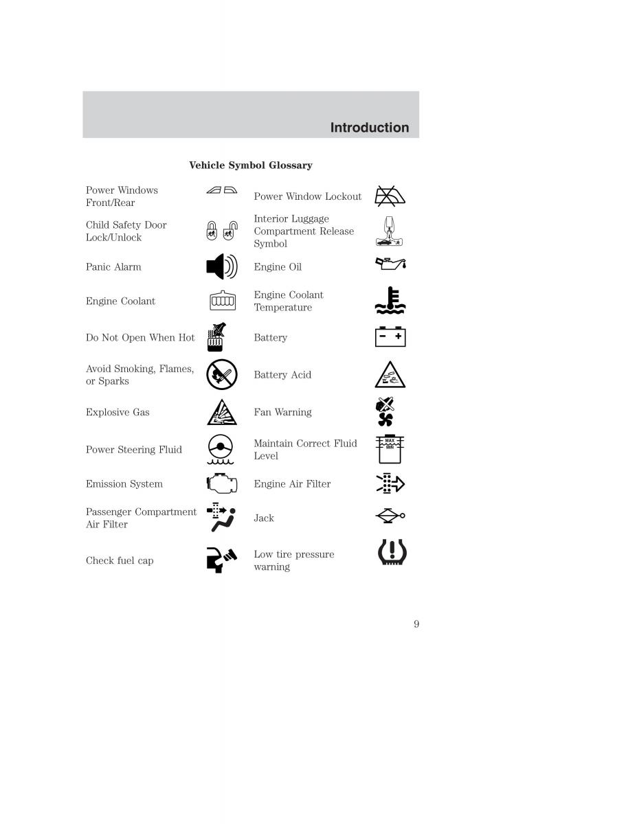 Ford Taurus IV 4 owners manual / page 9