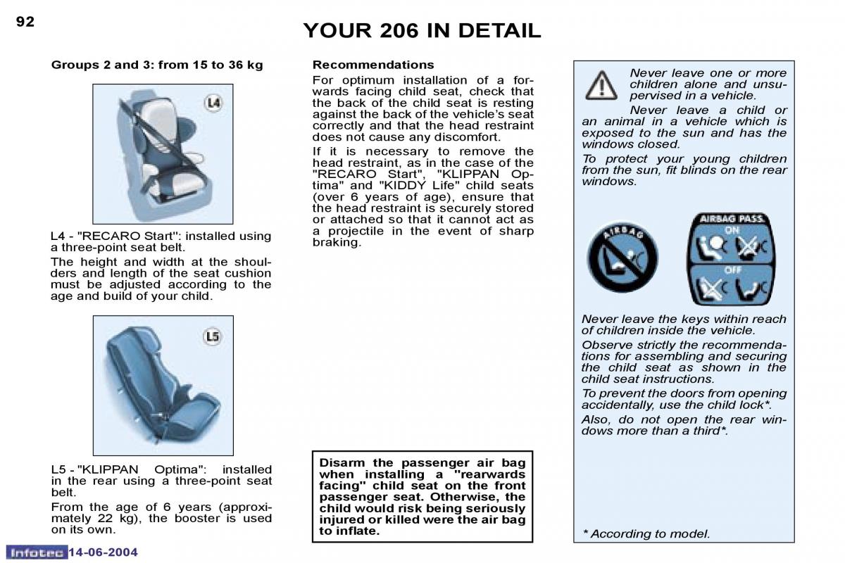 Peugeot 206 owners manual / page 164