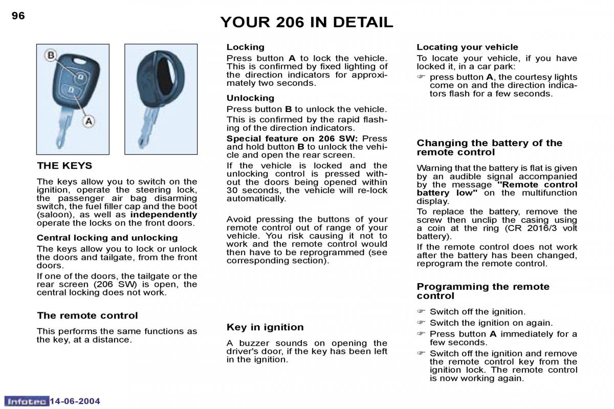 Peugeot 206 owners manual / page 168