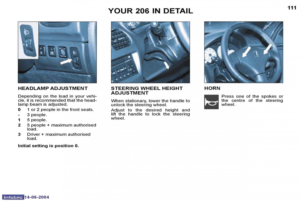 Peugeot 206 owners manual / page 18
