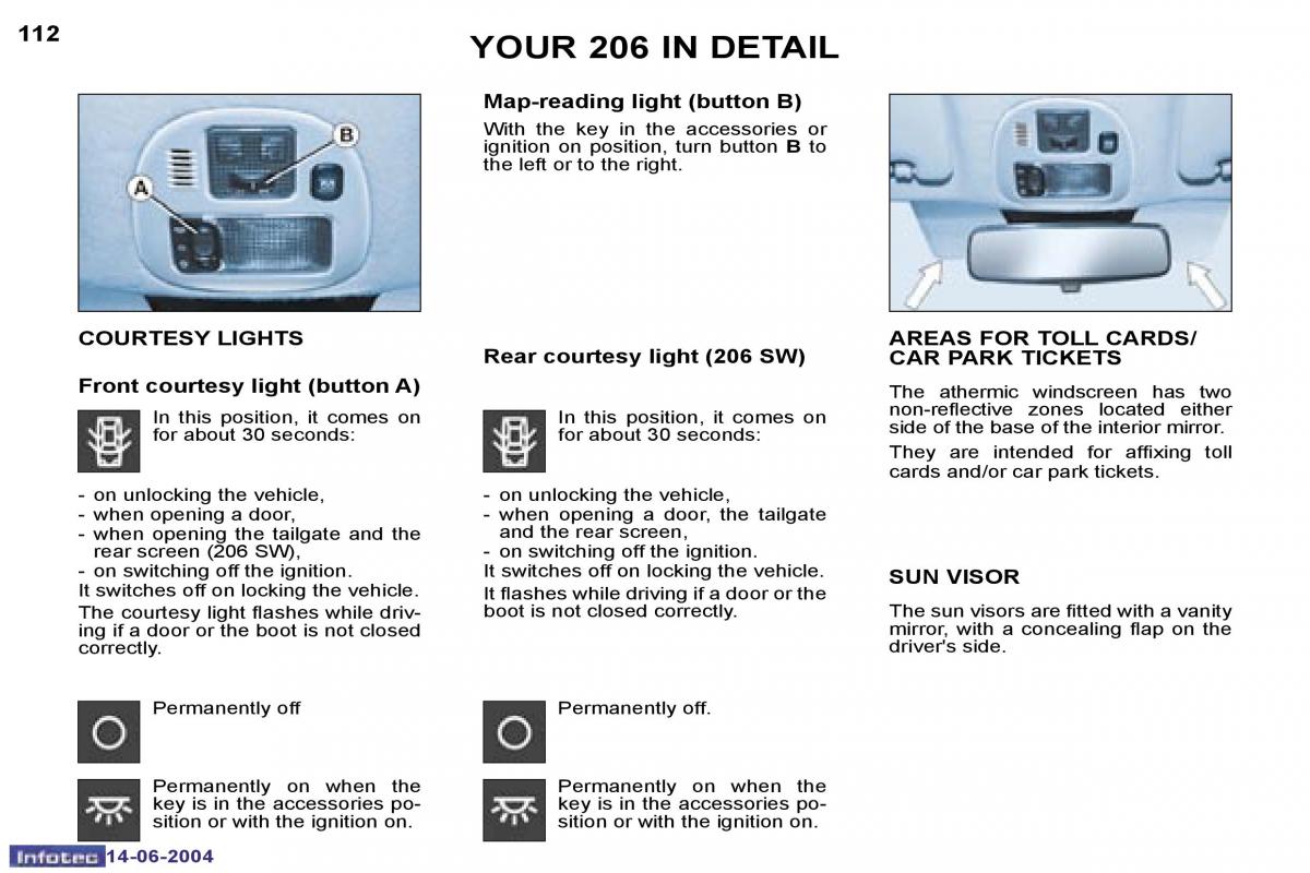 manual  Peugeot 206 owners manual / page 19