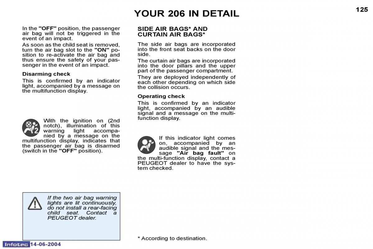 manual  Peugeot 206 owners manual / page 31