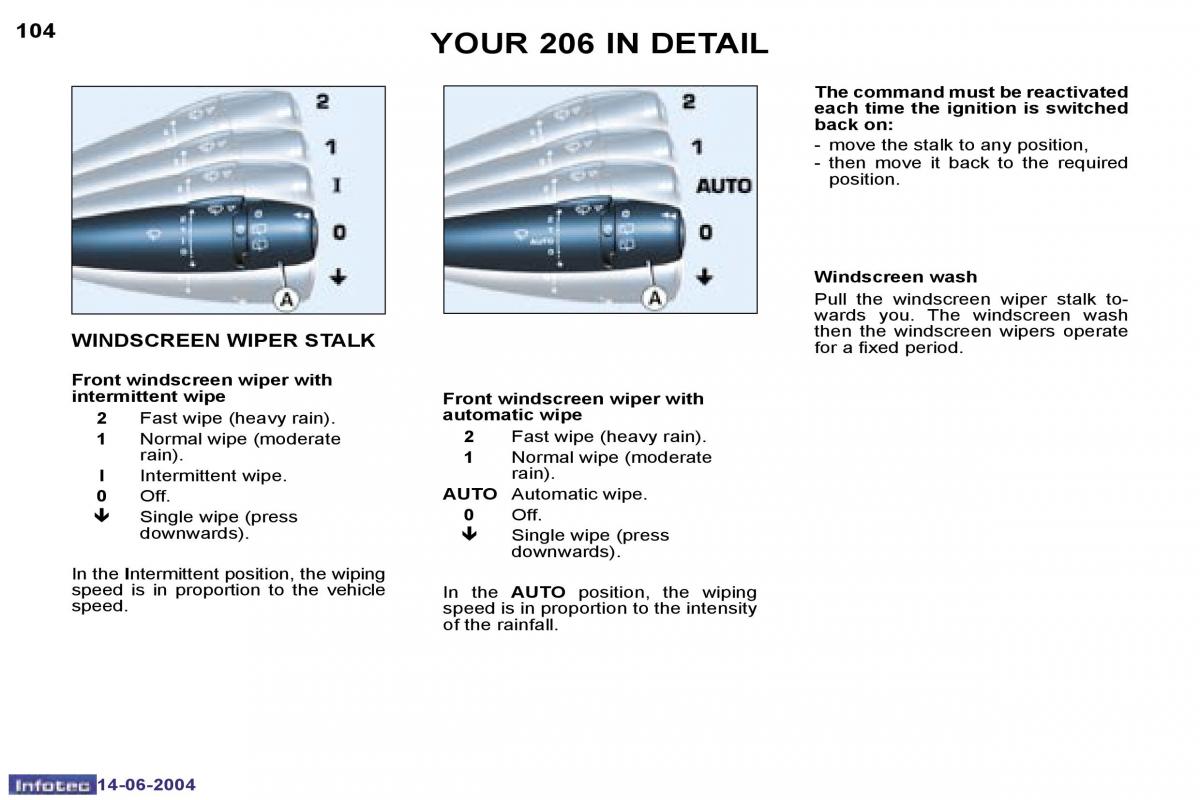 manual  Peugeot 206 owners manual / page 8