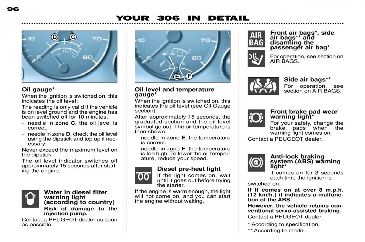 Peugeot 306 owners manual / page 122