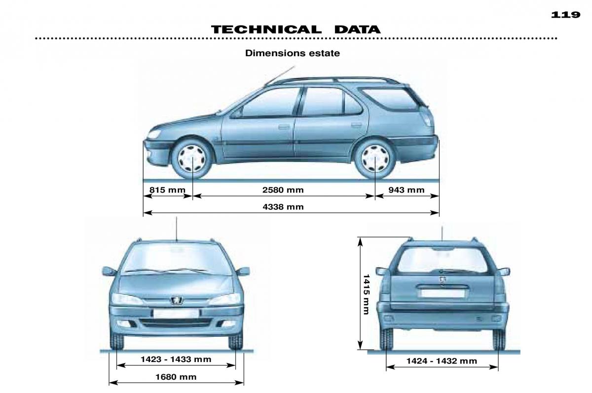 Peugeot 306 owners manual / page 25