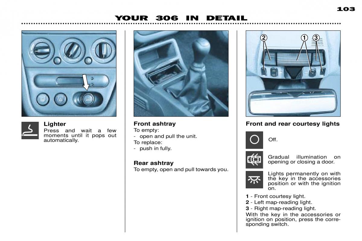 manual  Peugeot 306 owners manual / page 5