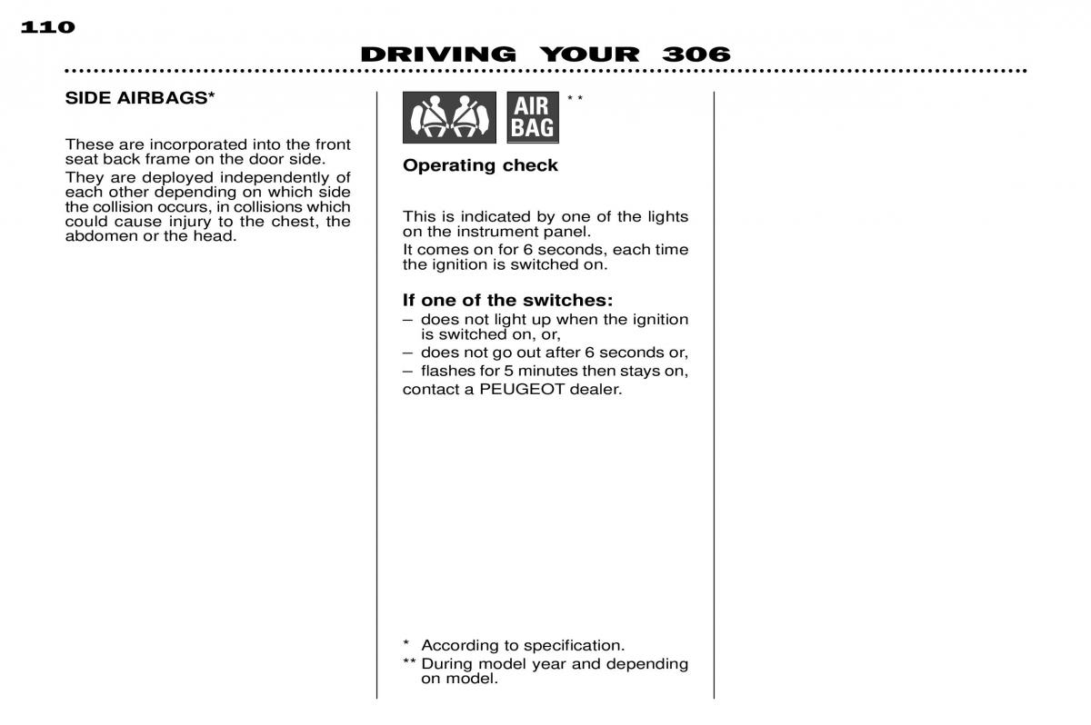 Peugeot 306 owners manual / page 12