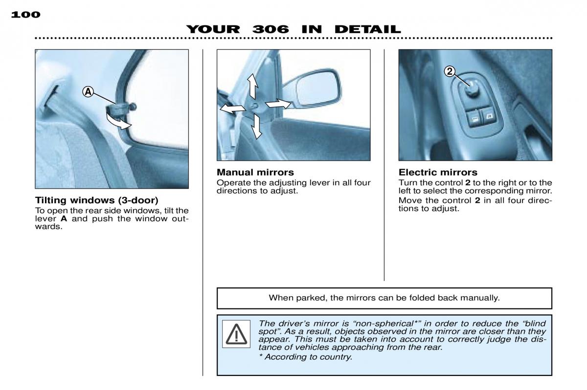 Peugeot 306 owners manual / page 2