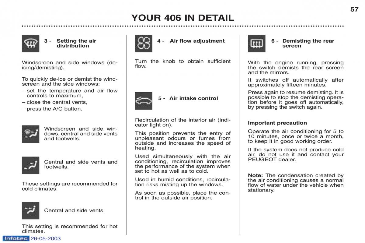 Peugeot 406 owners manual / page 72