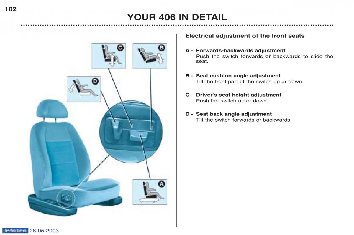 Peugeot 406 owners manual / page 9