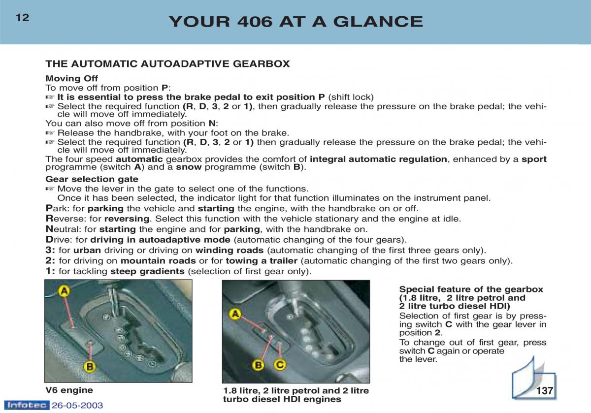 Peugeot 406 owners manual / page 24