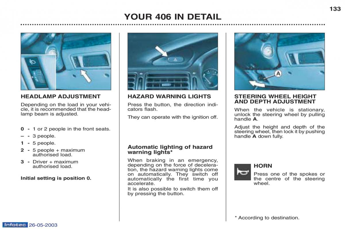Peugeot 406 owners manual / page 31