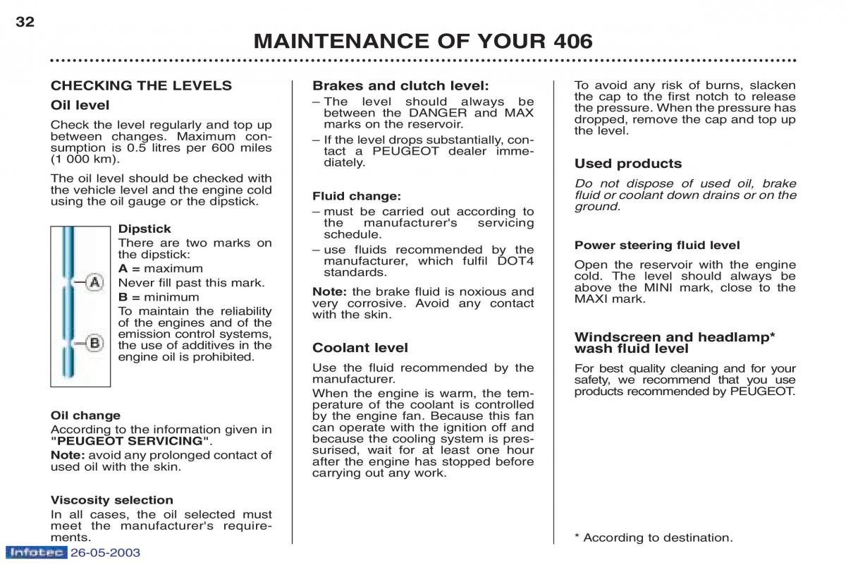 Peugeot 406 owners manual / page 54