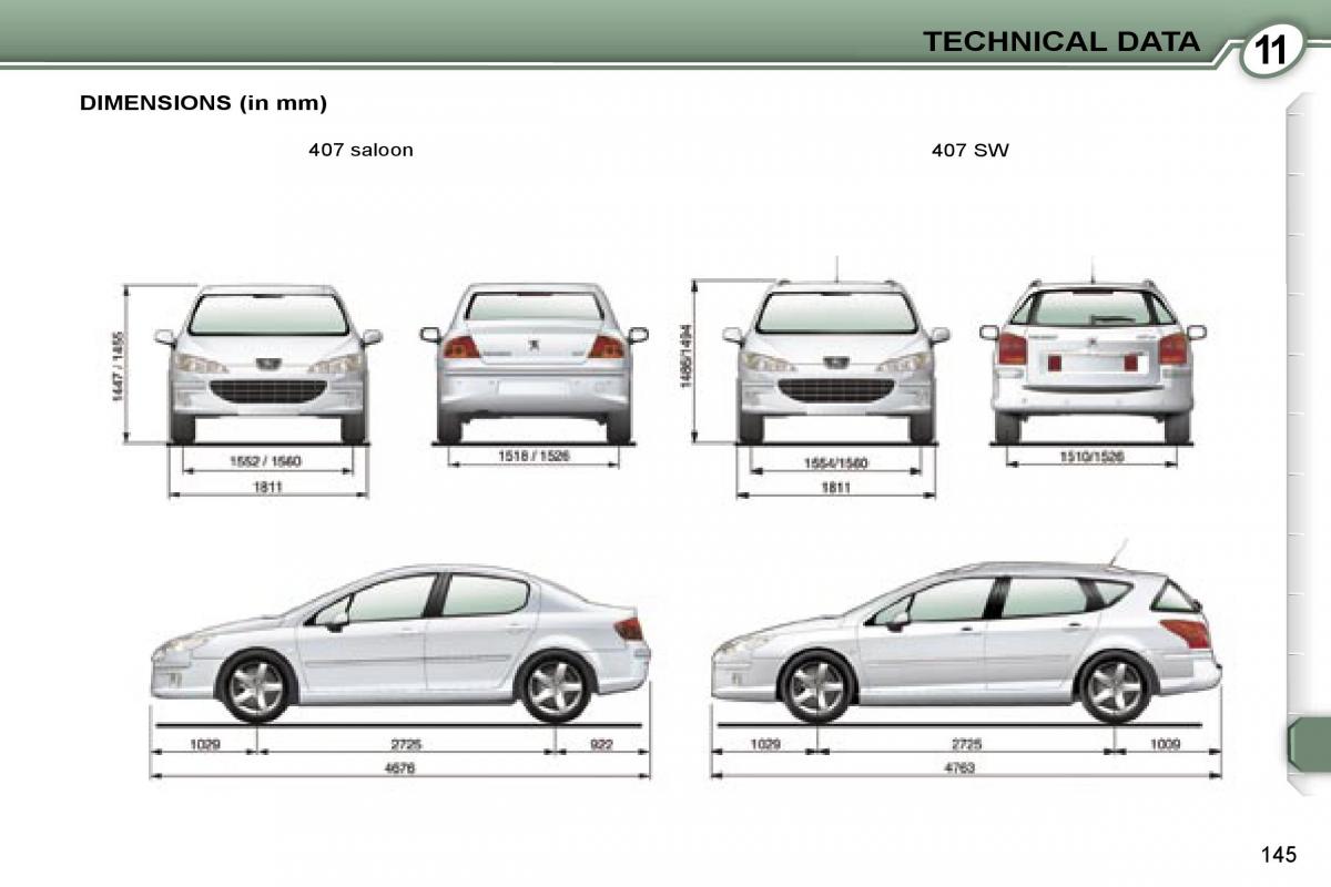 Peugeot 407 owners manual / page 28