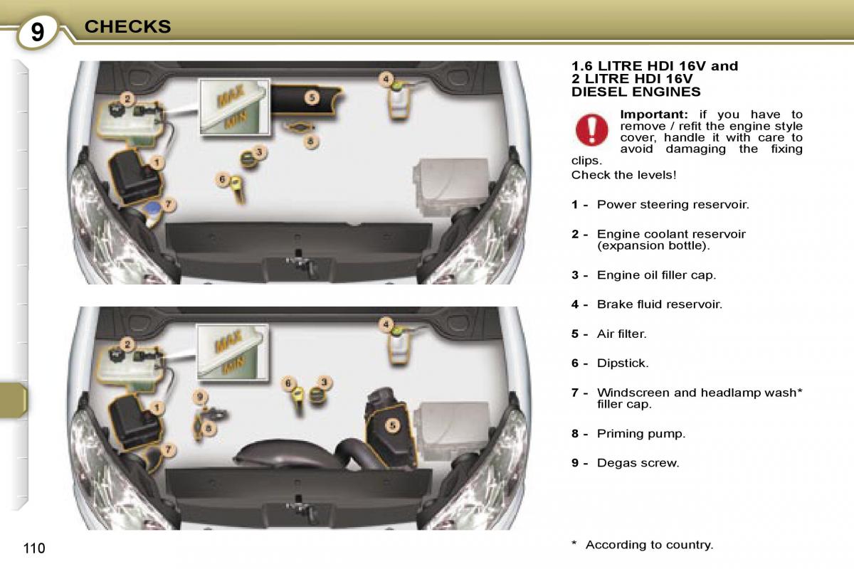 Peugeot 407 owners manual / page 8