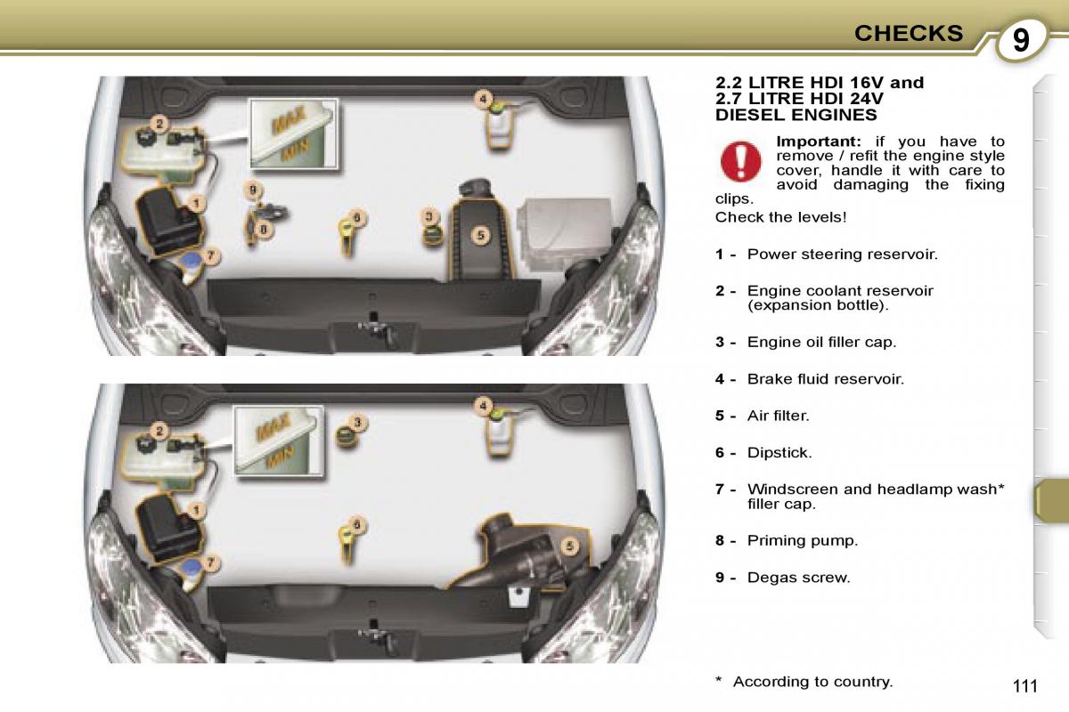 Peugeot 407 owners manual / page 9