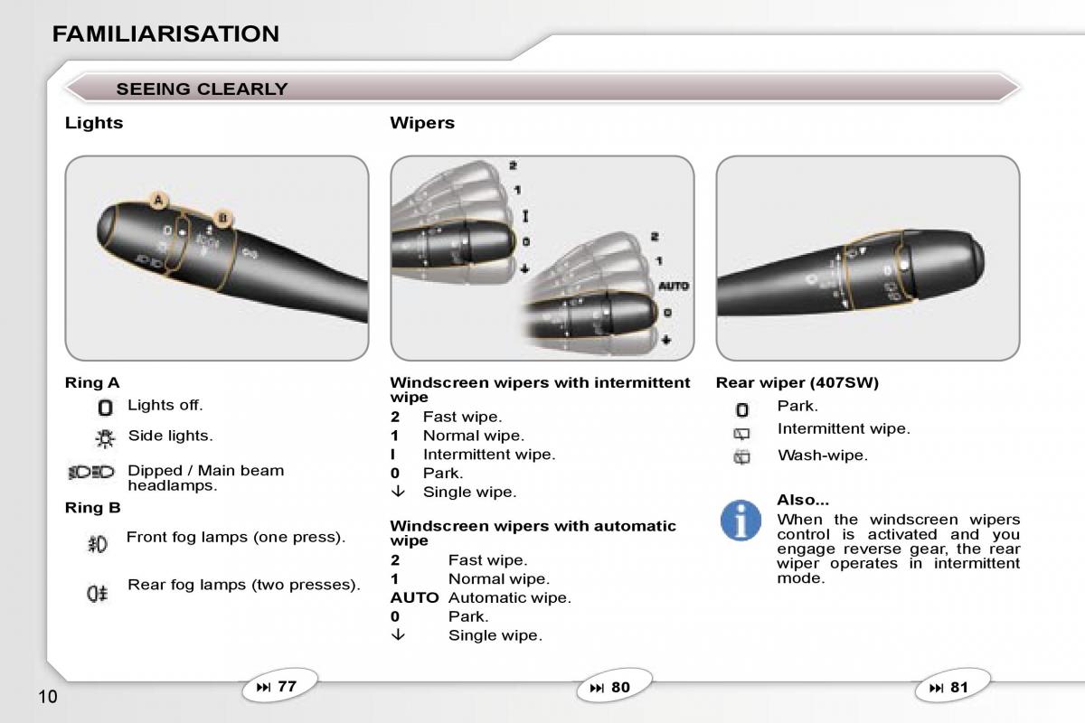 manual  Peugeot 407 owners manual / page 1