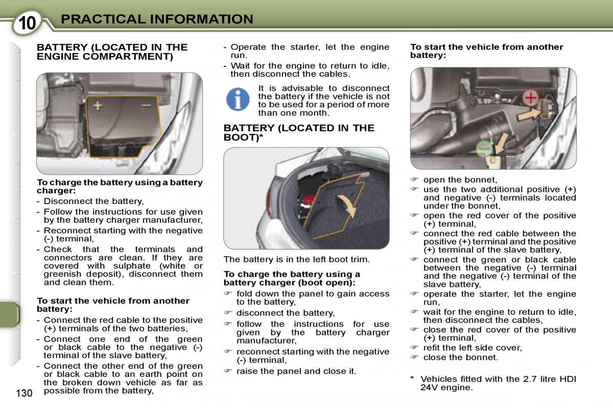 Peugeot 407 owners manual / page 21