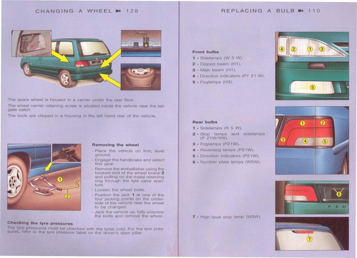 manual  Peugeot 806 owners manual / page 10