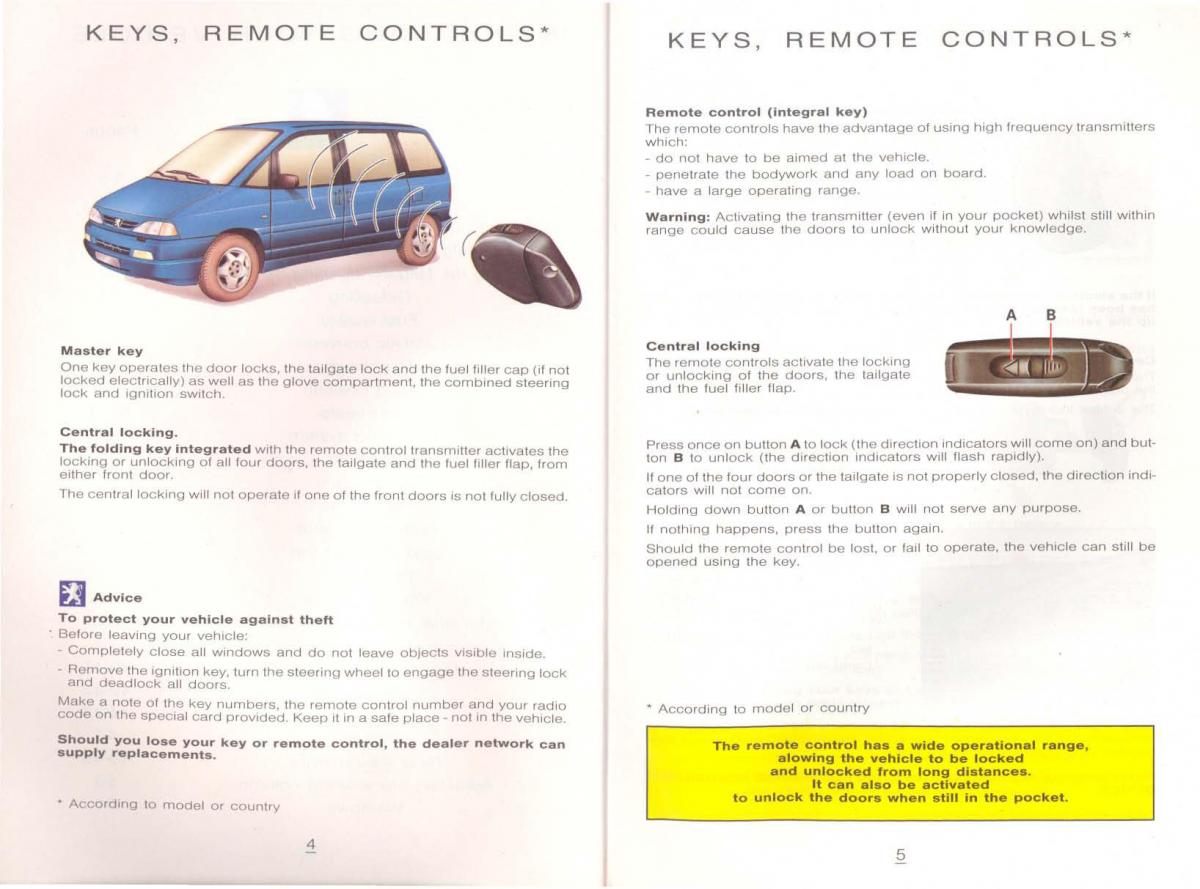 manual  Peugeot 806 owners manual / page 13