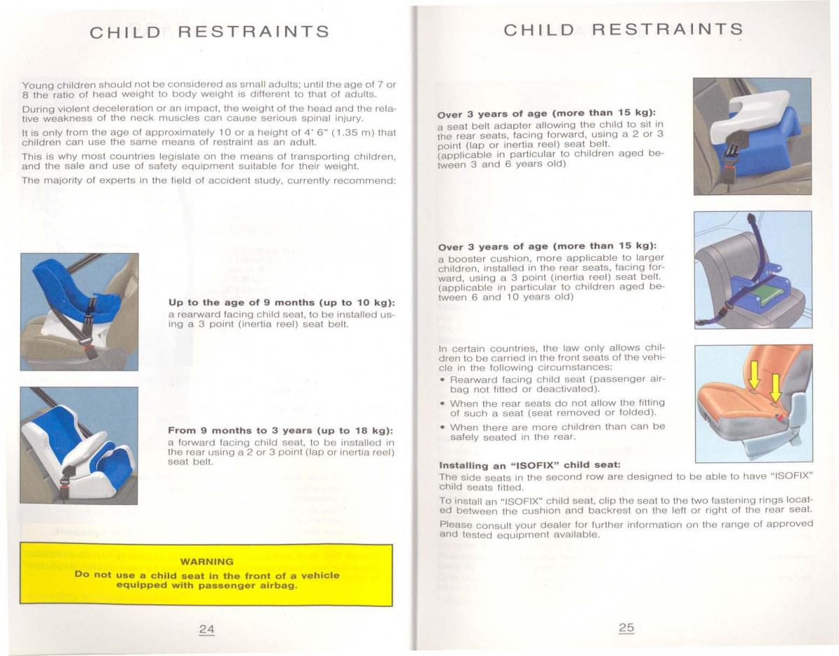 manual  Peugeot 806 owners manual / page 23