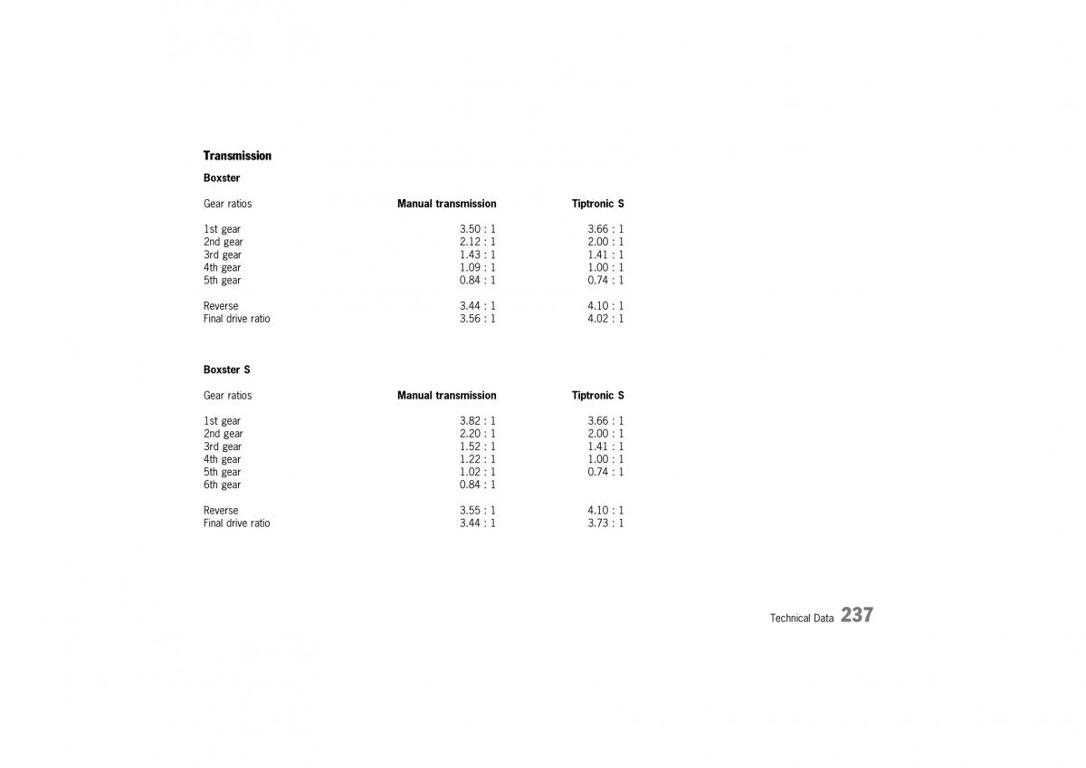 Porsche Boxster 986 owners manual / page 234