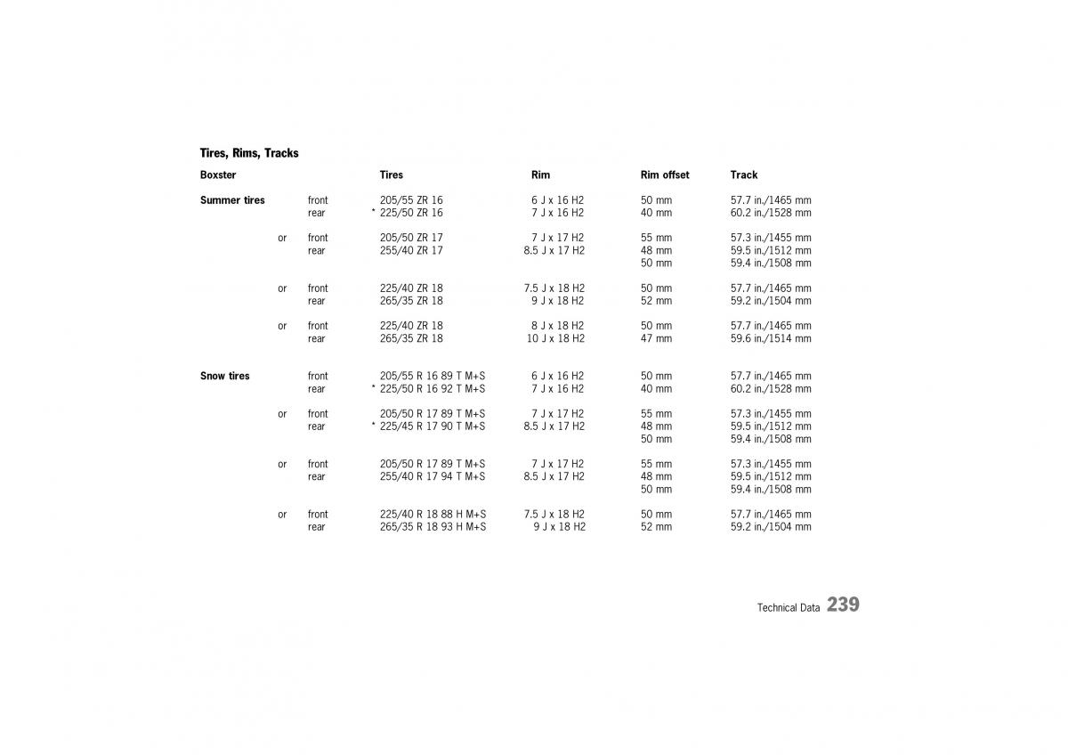 Porsche Boxster 986 owners manual / page 236