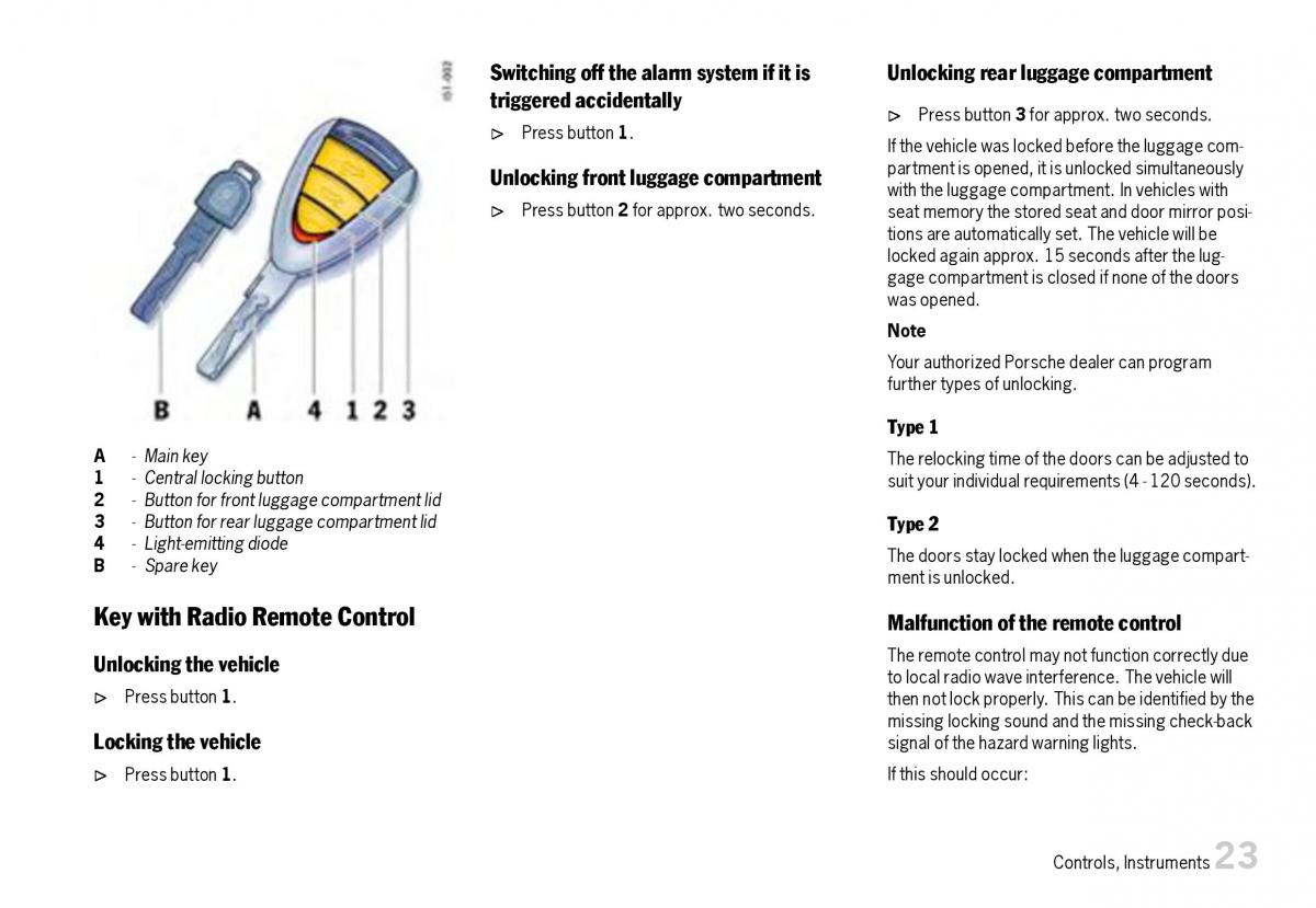 Porsche Boxster 987 owners manual / page 25