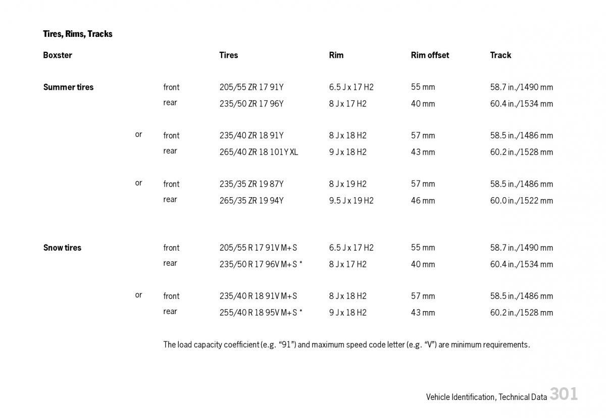 Porsche Boxster 987 owners manual / page 303