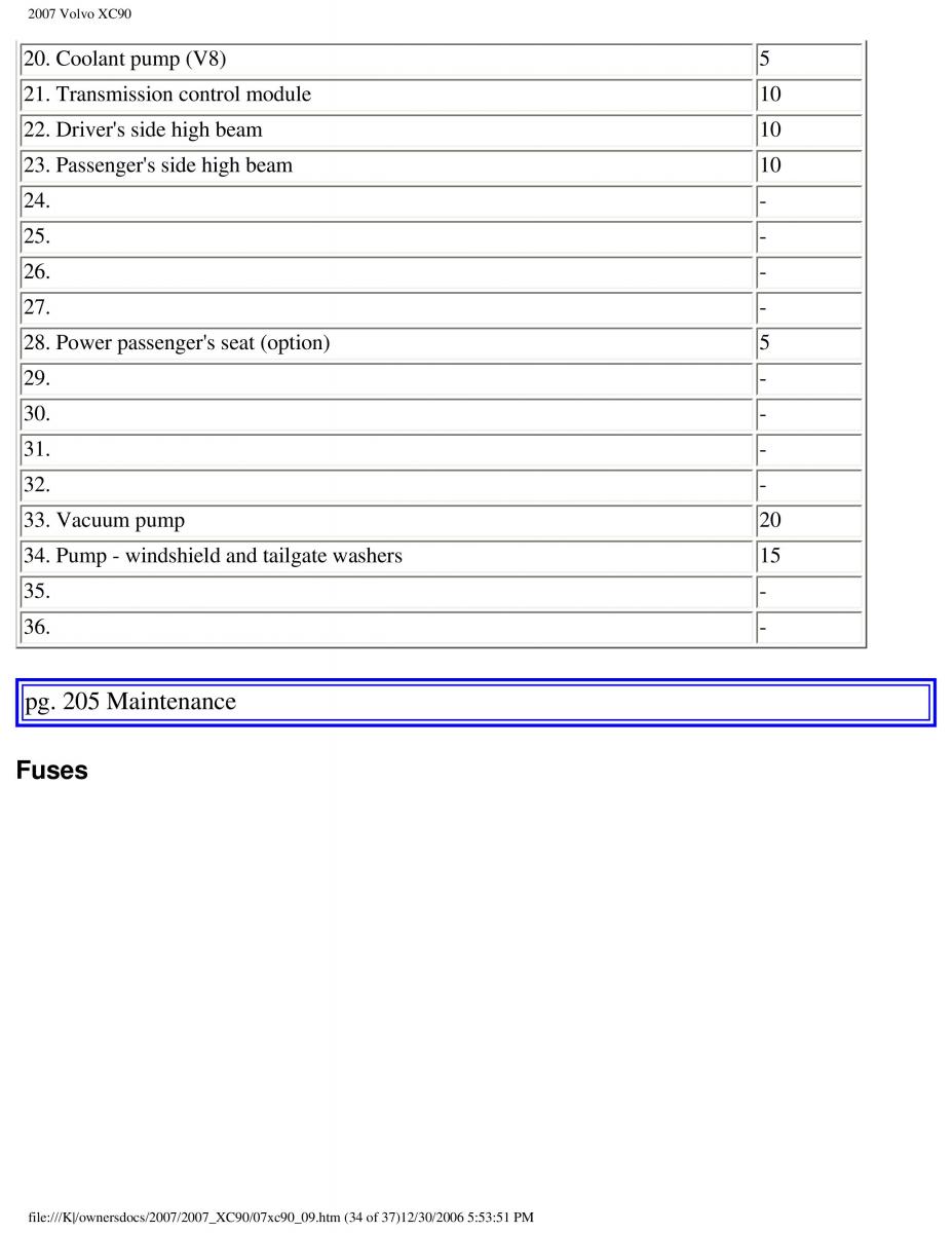 Volvo XC90 I 1 owners manual / page 220