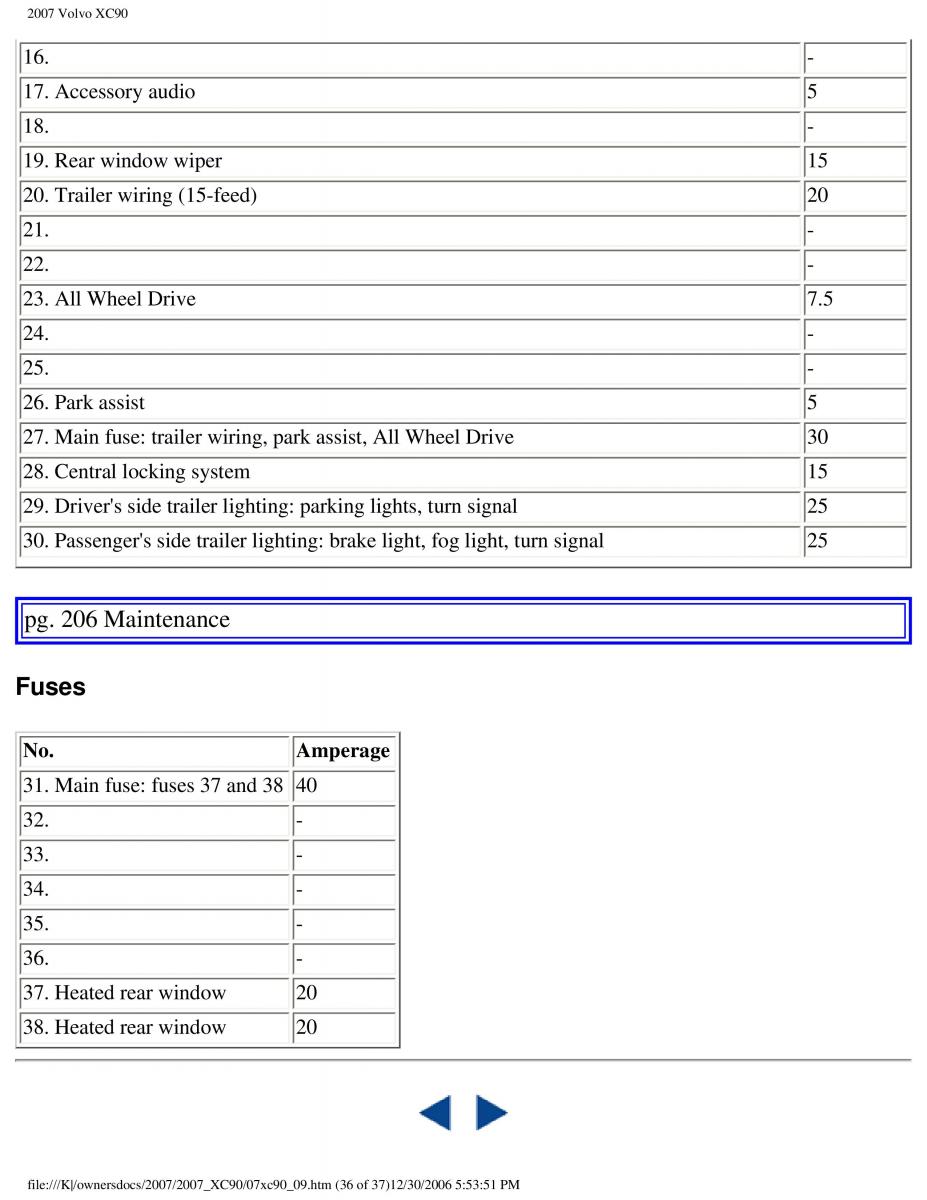 Volvo XC90 I 1 owners manual / page 222